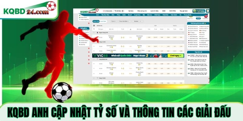 Những giải đấu được KQBD cập nhật