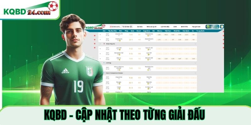 KQBD Pháp -theo từng giải đấu